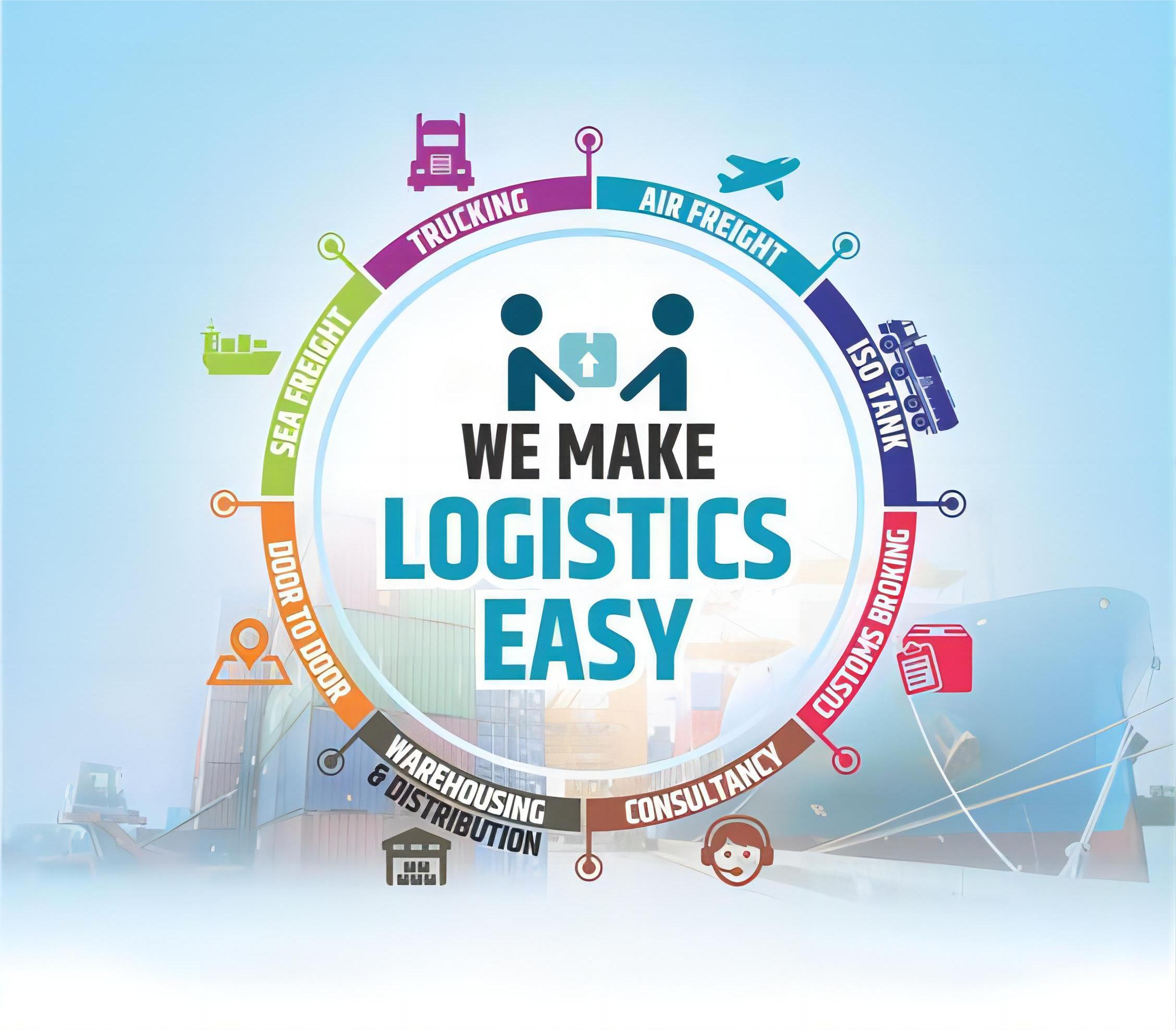 china to uk amazon fba freight forwarding logistics fulfillment service